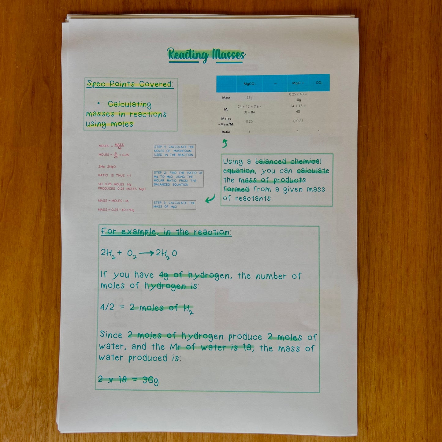 Chemistry GCSE Revision Notes - Online PDF
