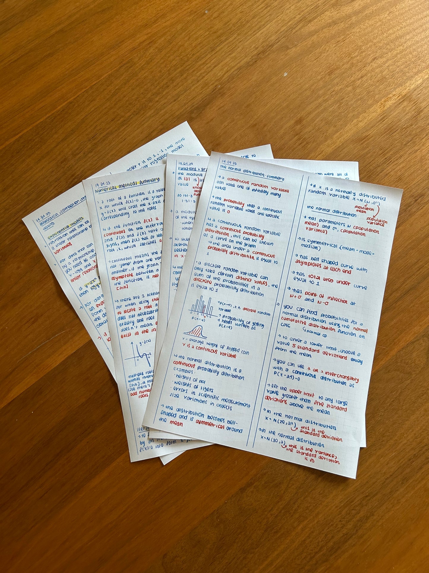 Maths A-Level Revision Notes