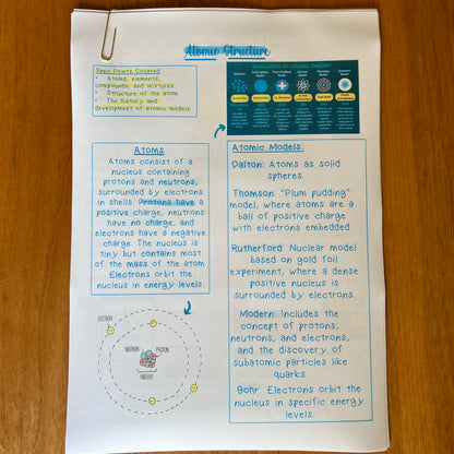 Physics GCSE Revision Notes - Online PDF