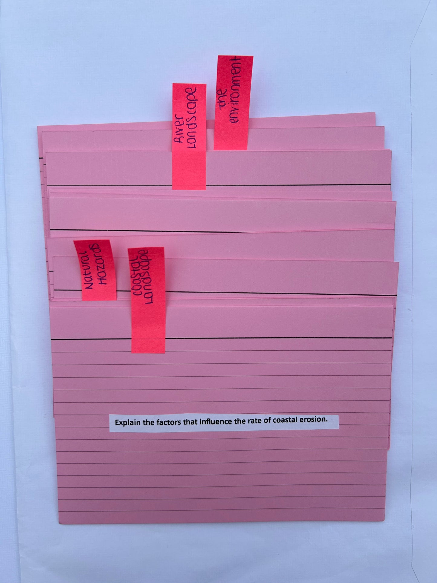 Geography GCSE Flashcards