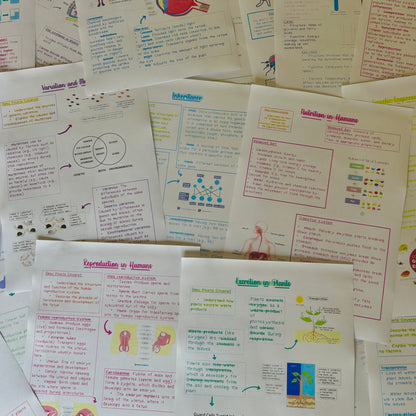 Biology GCSE Revision Notes