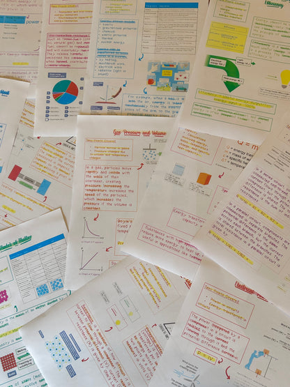 Physics GCSE Revision Notes