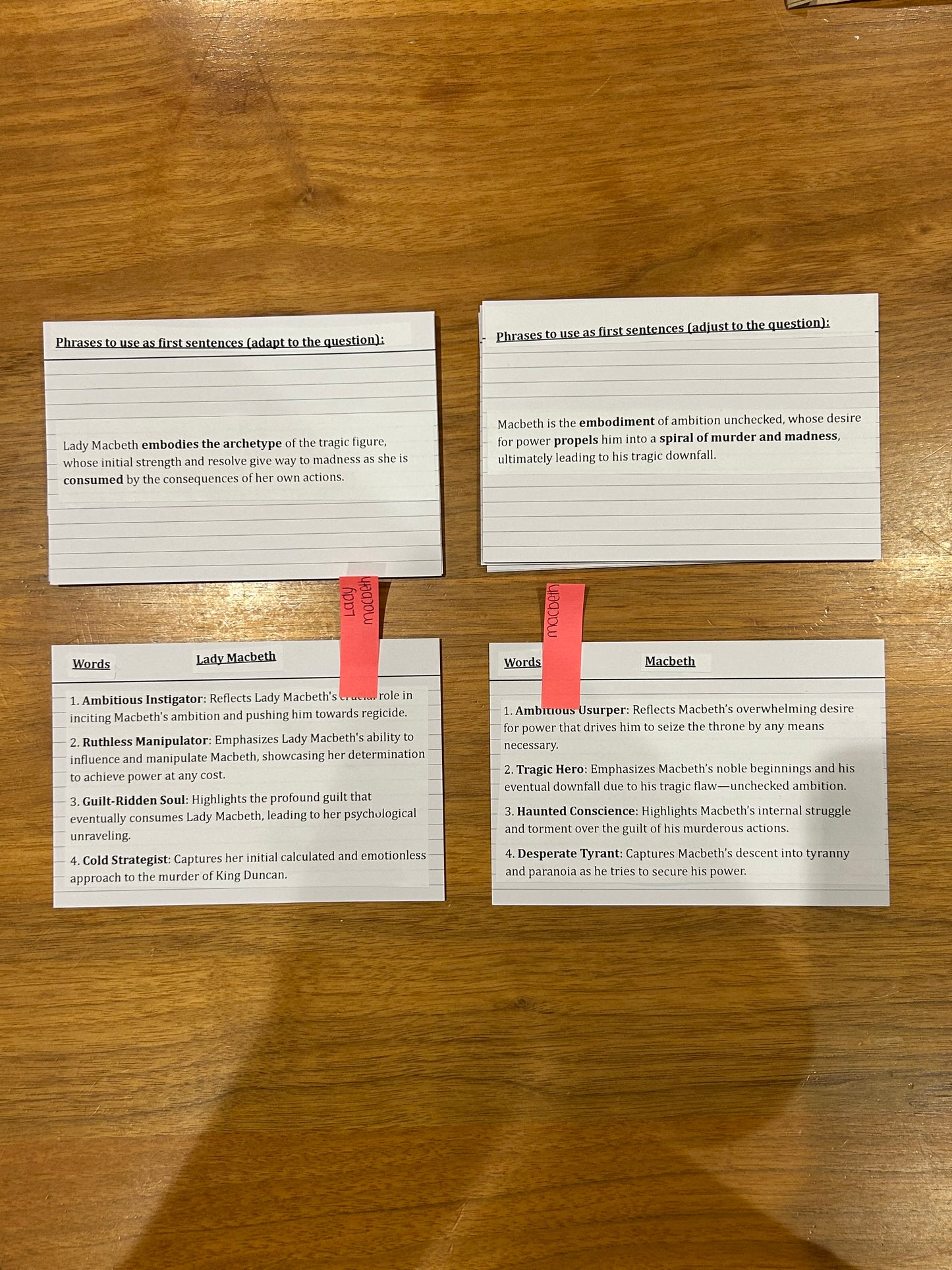 English Literature (double) GCSE Flashcards