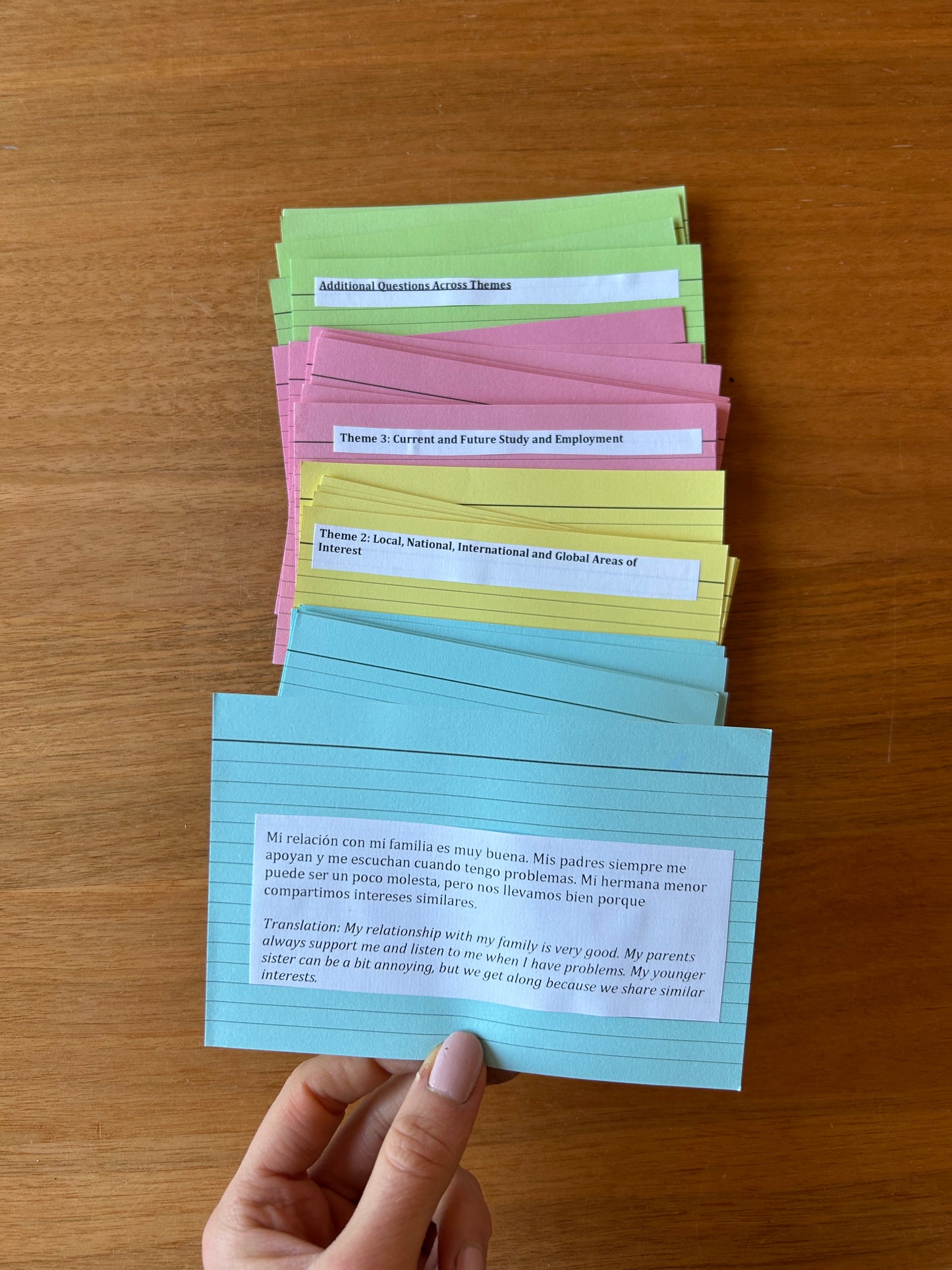 Spanish GCSE Speaking Flashcards