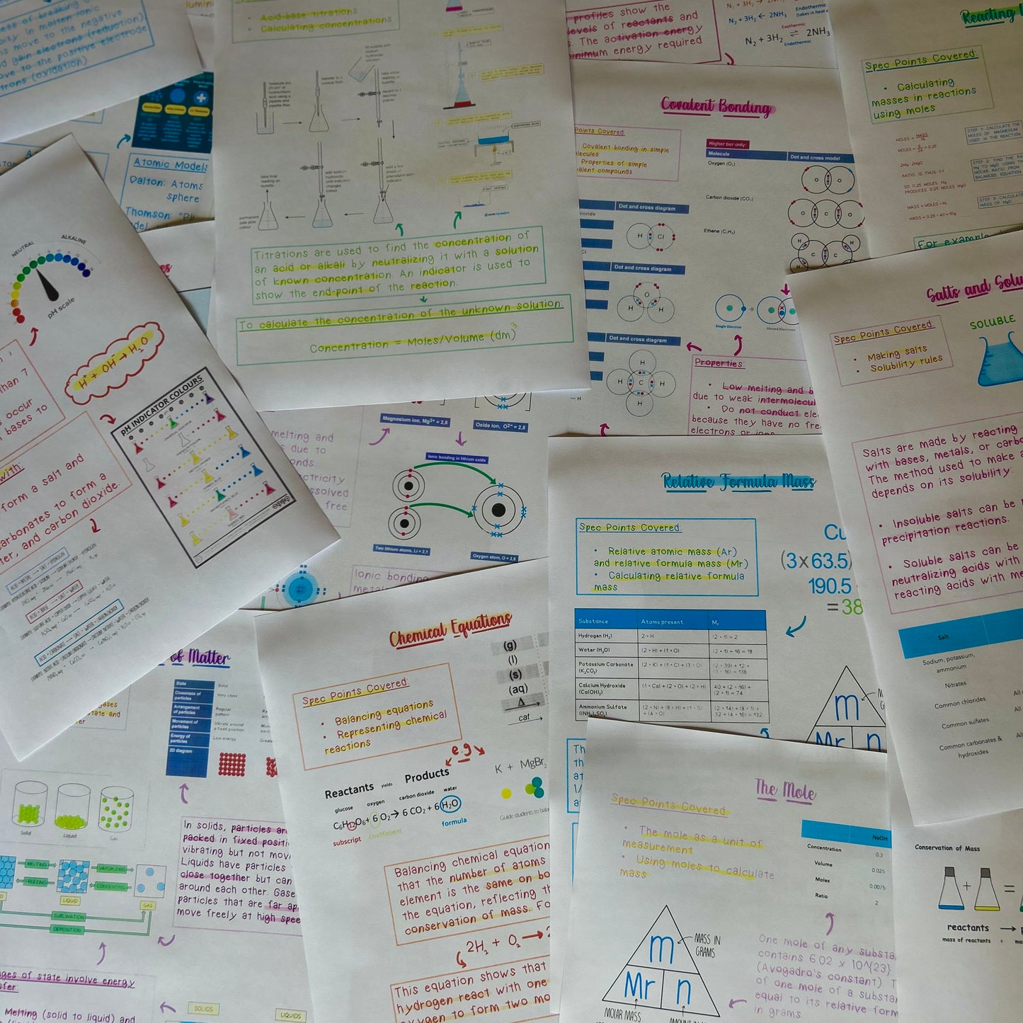 Chemistry GCSE Revision Notes