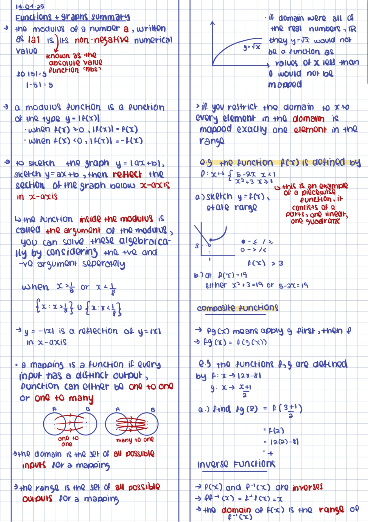 Maths A-Level Revision Notes