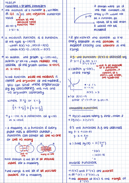 Maths A-Level Revision Notes