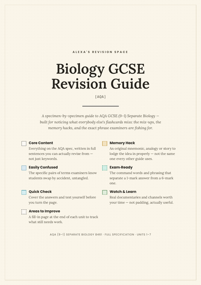 Biology GCSE Revision Guide [AQA] — PDF Download