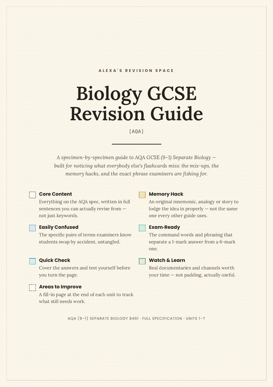 Biology GCSE Revision Guide [AQA] — PDF Download