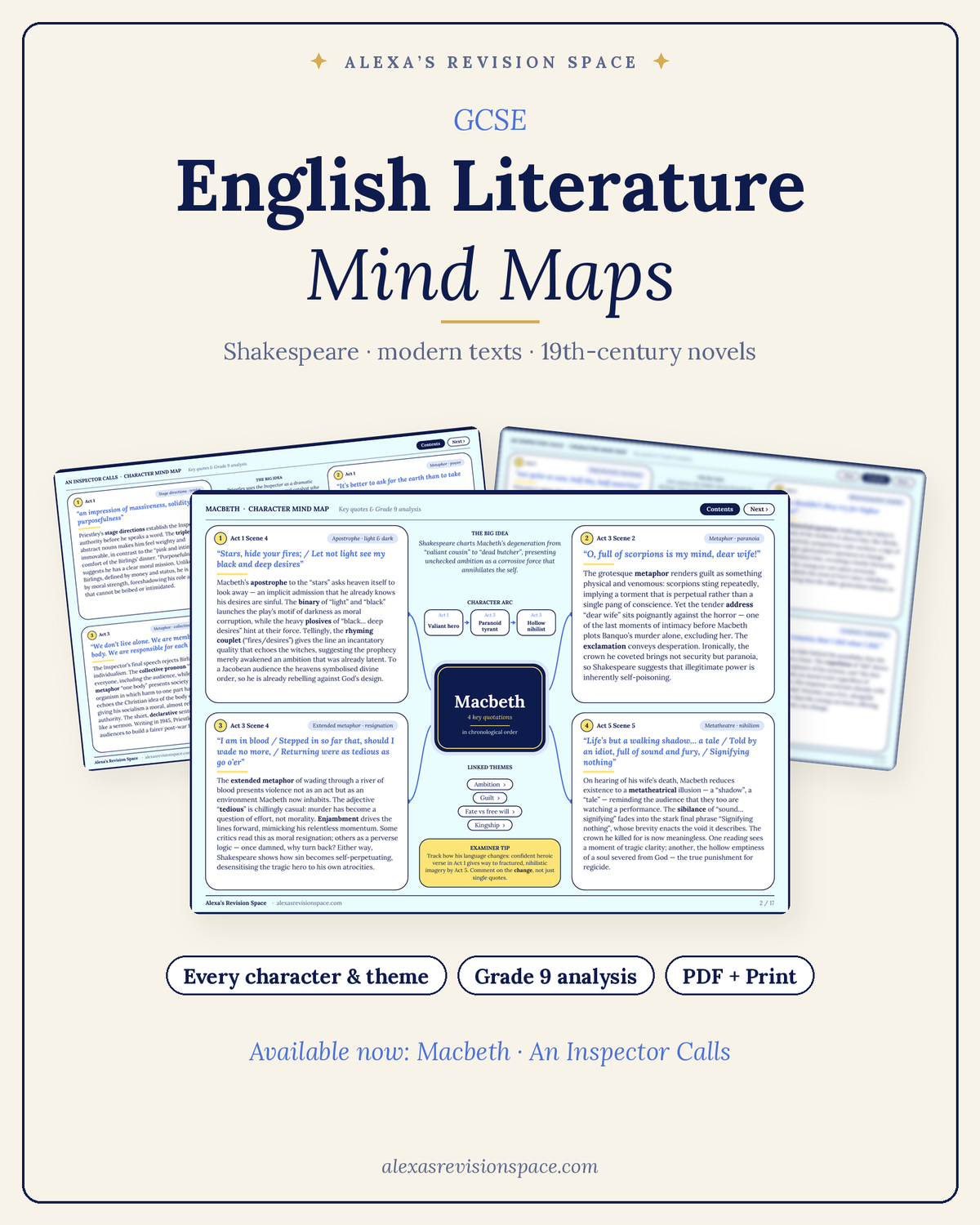 English Literature GCSE MindMaps