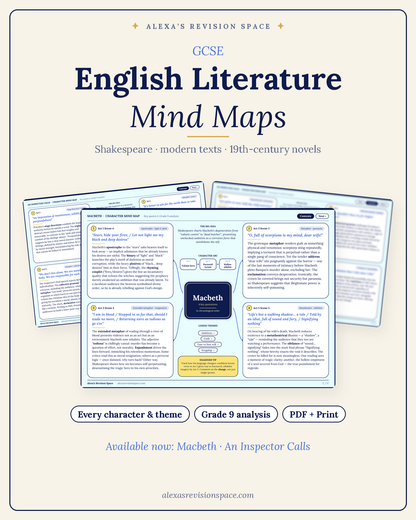 English Literature GCSE MindMaps