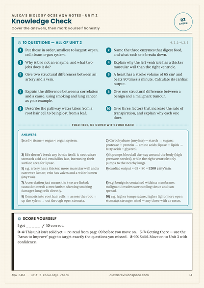 Biology GCSE Revision Guide [AQA] — Printed Copy